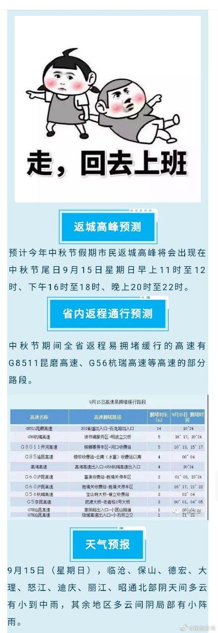 「光明网」滴！您的中秋假期余额不足，请查收返程“小贴士”