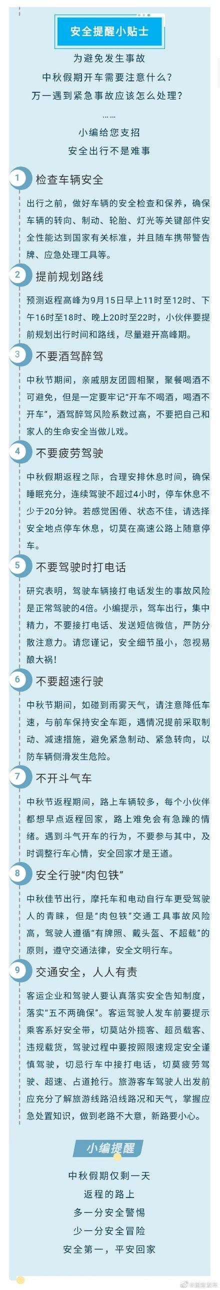 「光明网」滴！您的中秋假期余额不足，请查收返程“小贴士”