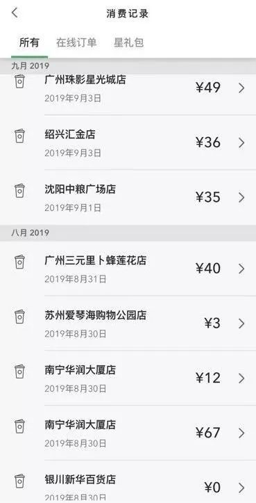 【新民晚报】钱没了！星没了！谁盗刷了星礼卡？星巴克退钱退星，就是不说原因