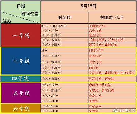 【光明网】今日篮球世界杯决赛，出行信息很重要