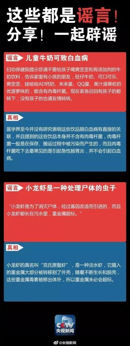 「光明网」扩散！这些是朋友圈广泛传播的谣言！别再被骗了