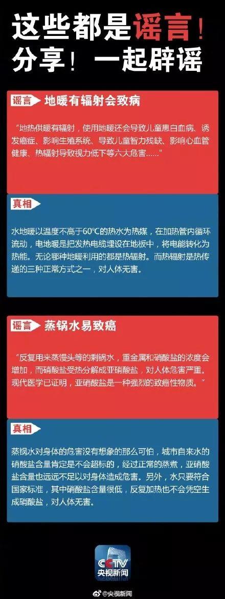 「光明网」扩散！这些是朋友圈广泛传播的谣言！别再被骗了