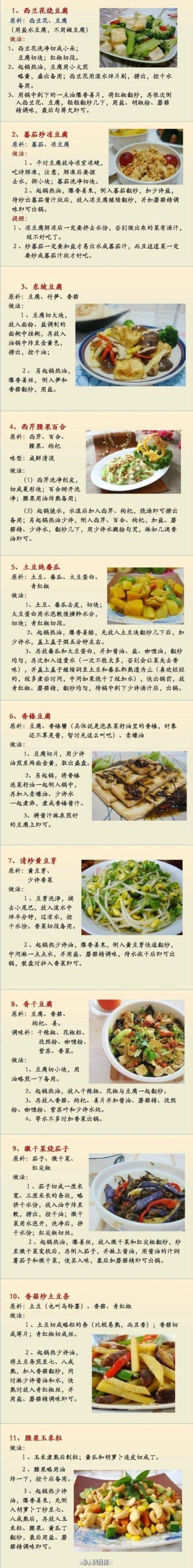 「光明网」吃货收藏：100道素菜，让你应接不暇