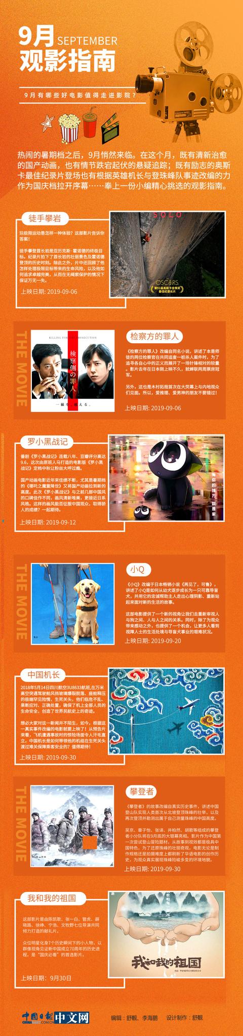 中国日报网：9月观影指南丨哪部影片最具黑马潜质？
