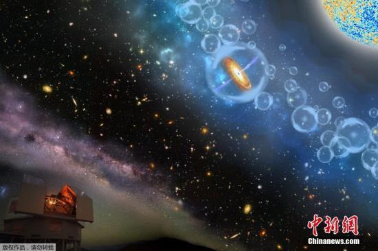中国新闻网■没想象的那么老？年轻23亿岁，宇宙或仅114亿岁(图)
