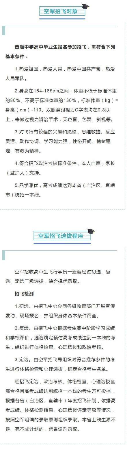 「光明网」空军招飞报名中！快来了解