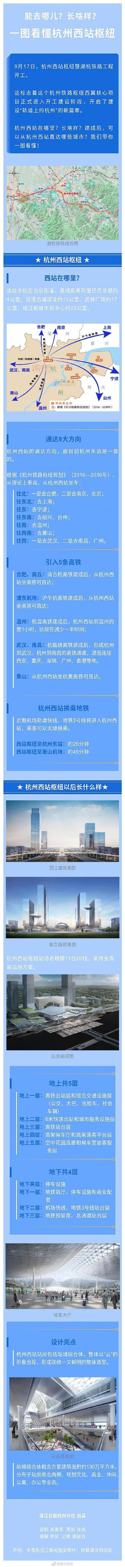 【光明网】能去哪儿？长啥样？带你一图解密杭州西站枢纽
