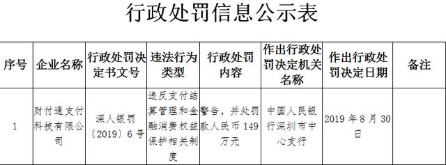 每日经济新闻：早财经丨国庆假期全国收费公路免费通行；任正非：华为5G技术可转让给西方；也门胡塞武装称对沙特阿美油田攻击将常态化
