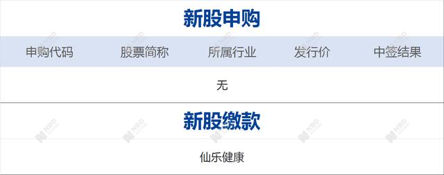 每日经济新闻：早财经丨国庆假期全国收费公路免费通行；任正非：华为5G技术可转让给西方；也门胡塞武装称对沙特阿美油田攻击将常态化
