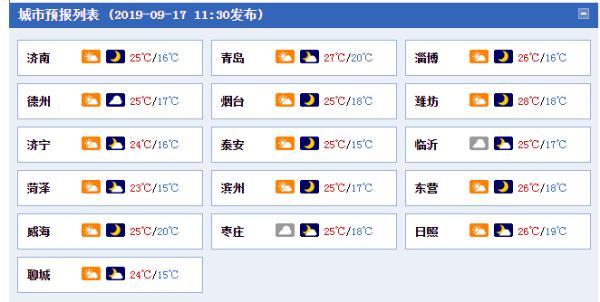 #光明网#号称下半年最强的“换季式”冷空气要来！山东多地最低温跌至15℃