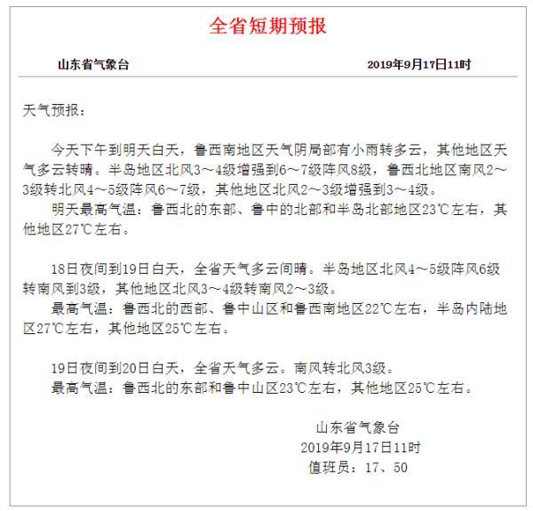 #光明网#号称下半年最强的“换季式”冷空气要来！山东多地最低温跌至15℃
