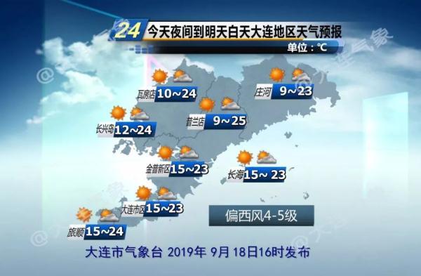 [光明网]今天的冷让人猝不及防！明后天的天气……