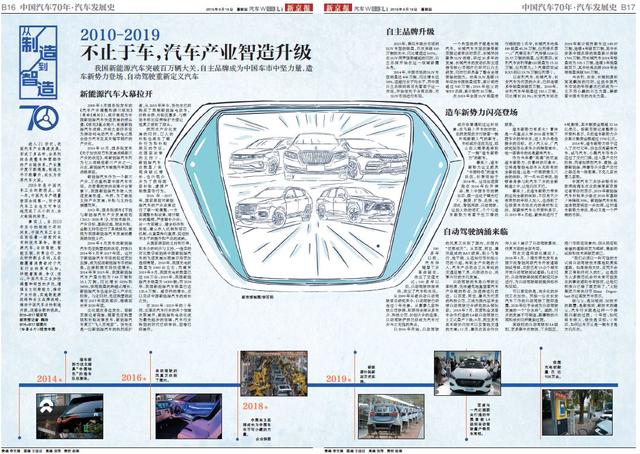 新京报■2010-2019：不止于车，汽车产业智造升级