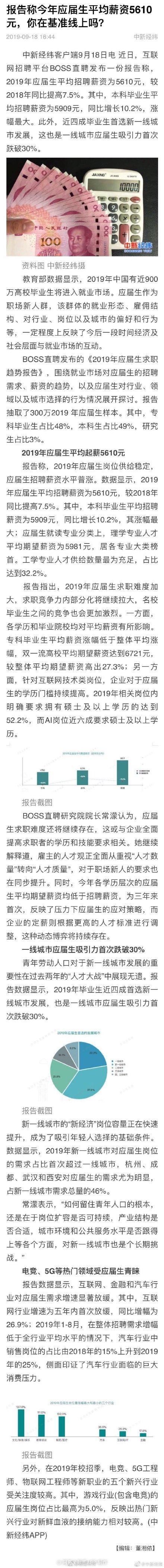 【光明网】2019年应届生平均起薪5610元 拖后腿了吗？