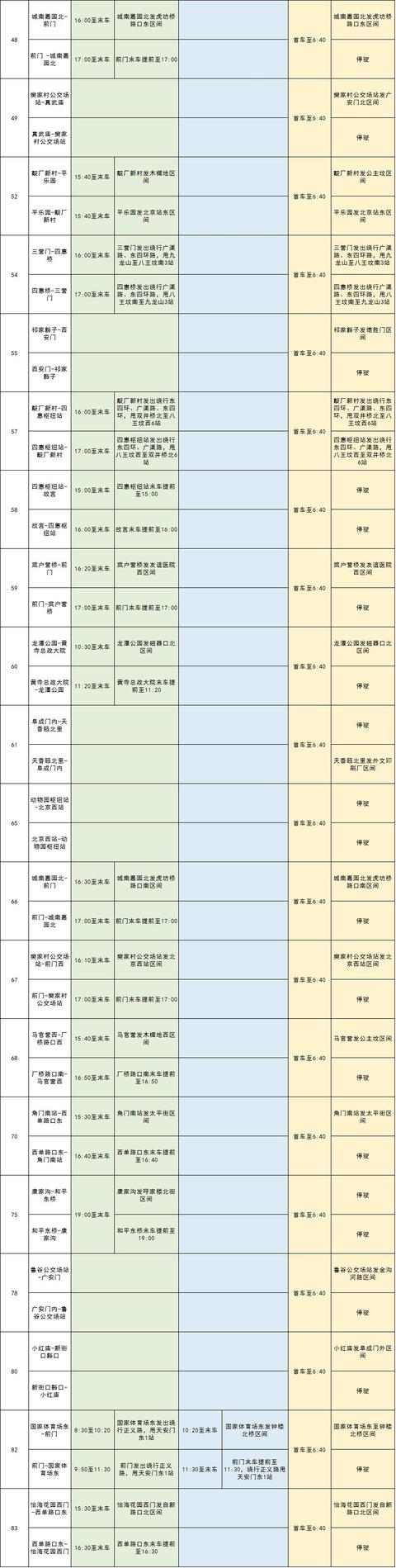 「澎湃新闻」北京公交集团：9月21日至23日部分公交线路调整运营安排
