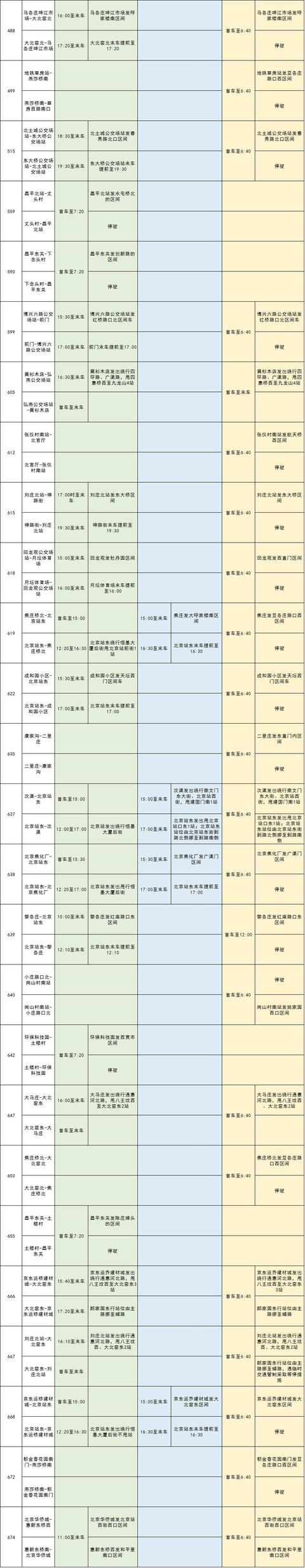 「澎湃新闻」北京公交集团：9月21日至23日部分公交线路调整运营安排