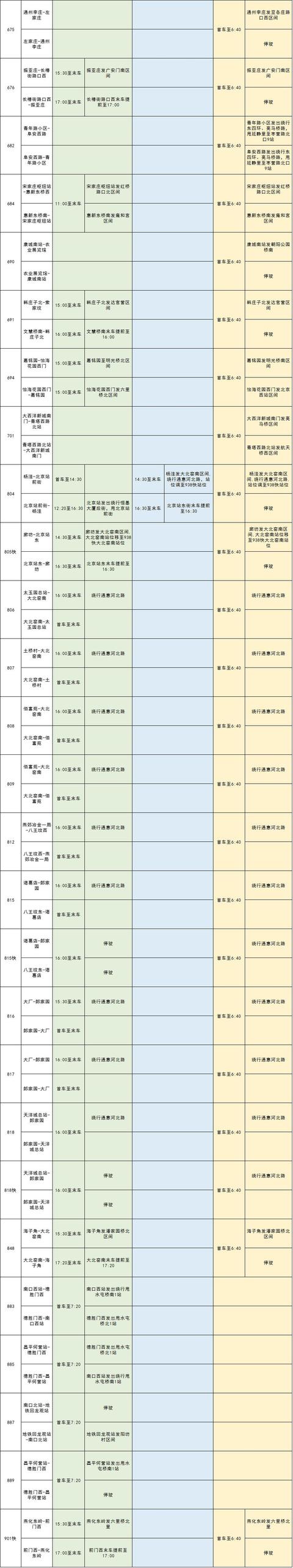 「澎湃新闻」北京公交集团：9月21日至23日部分公交线路调整运营安排