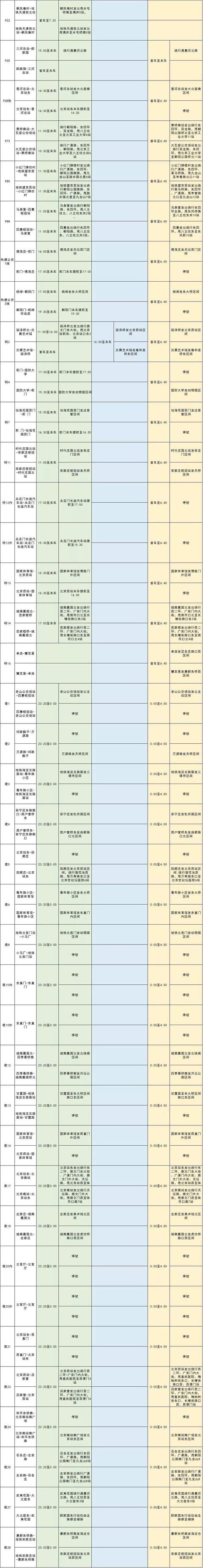 「澎湃新闻」北京公交集团：9月21日至23日部分公交线路调整运营安排