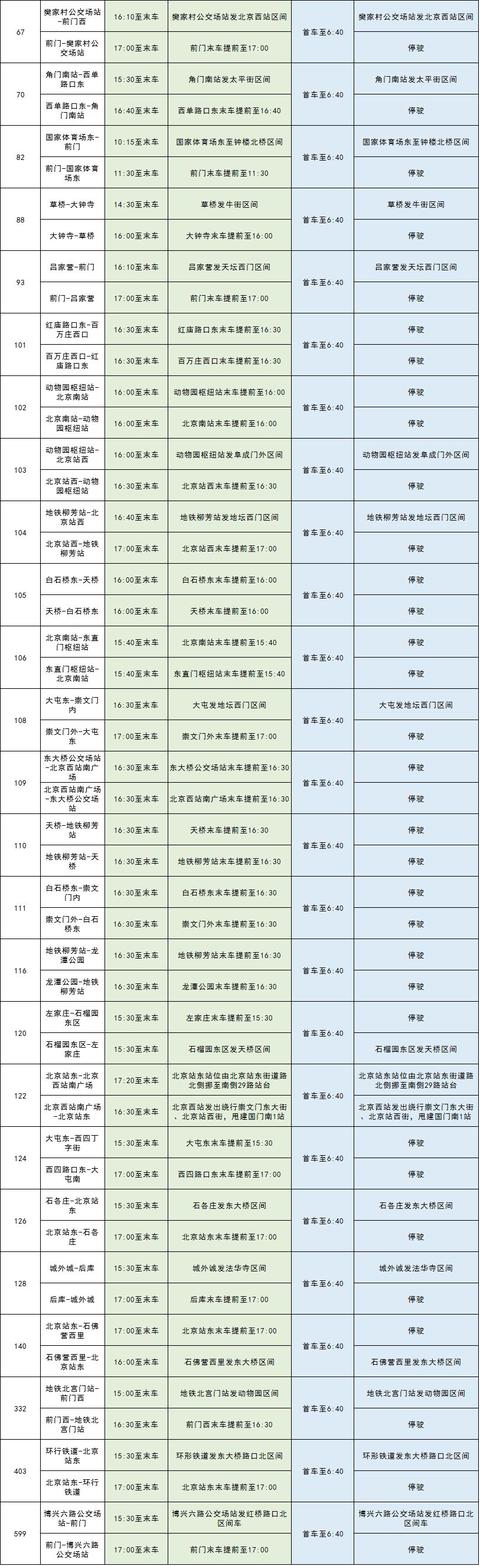 「澎湃新闻」北京公交集团：9月21日至23日部分公交线路调整运营安排