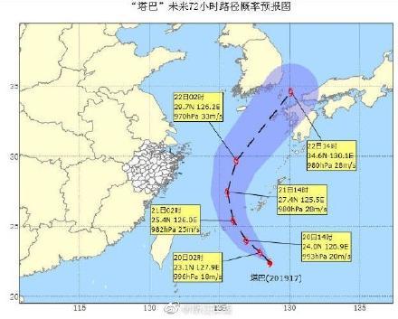 「光明网」“塔巴”带来大风大浪 出门的小伙伴们注意了