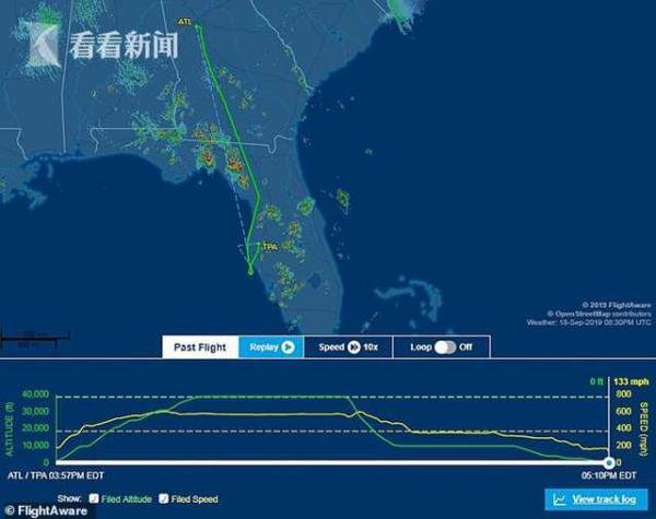 #光明网#美飞机7分钟急坠8000米 乘客留遗书尖叫“死定了”