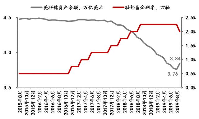 澎湃新闻@分析｜鲍威尔的两个平衡难题将如何左右美联储的下一步行动？
