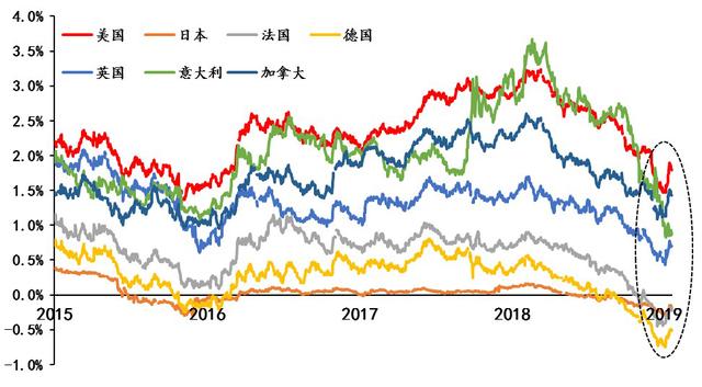 澎湃新闻@分析｜鲍威尔的两个平衡难题将如何左右美联储的下一步行动？