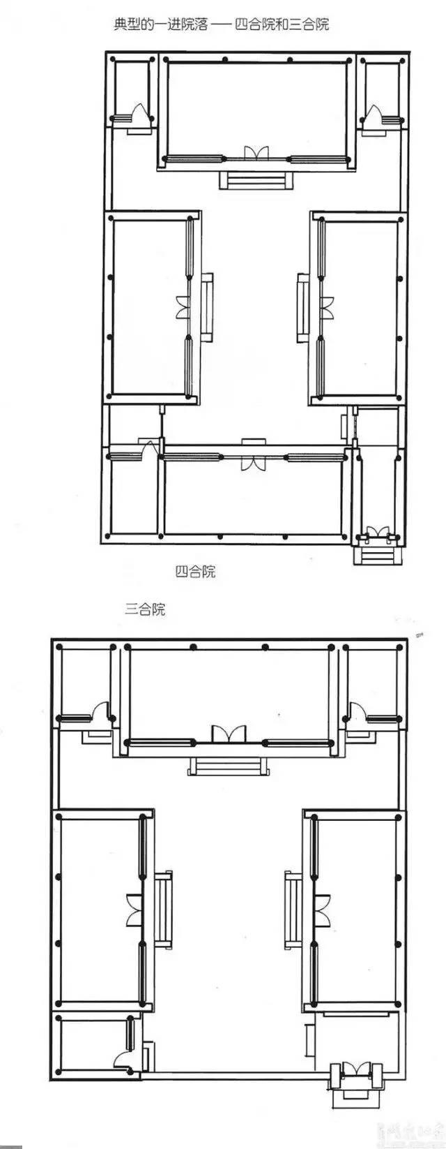 一进四合院和三合院平面图一进四合院平面图一主一次并列四合院影壁