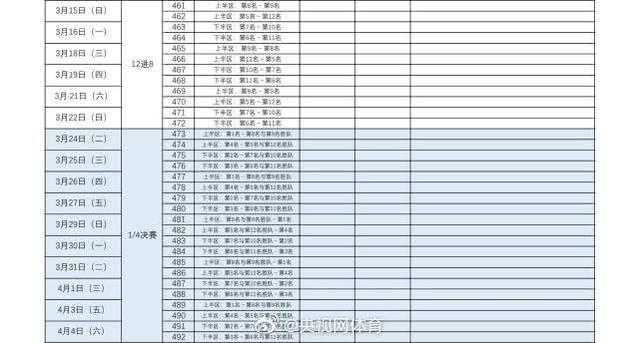 「新京报」2019-2020赛季CBA联赛赛程完整版正式发布