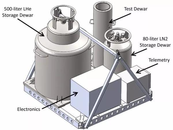 「光明网」NASA在新墨西哥州启动2019年气球项目