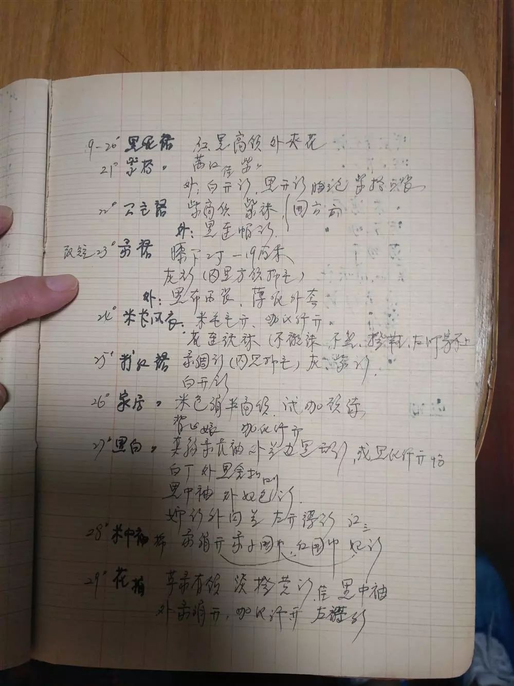 上观新闻■故事 | 相伴58年，“我俩都得了老年痴呆”