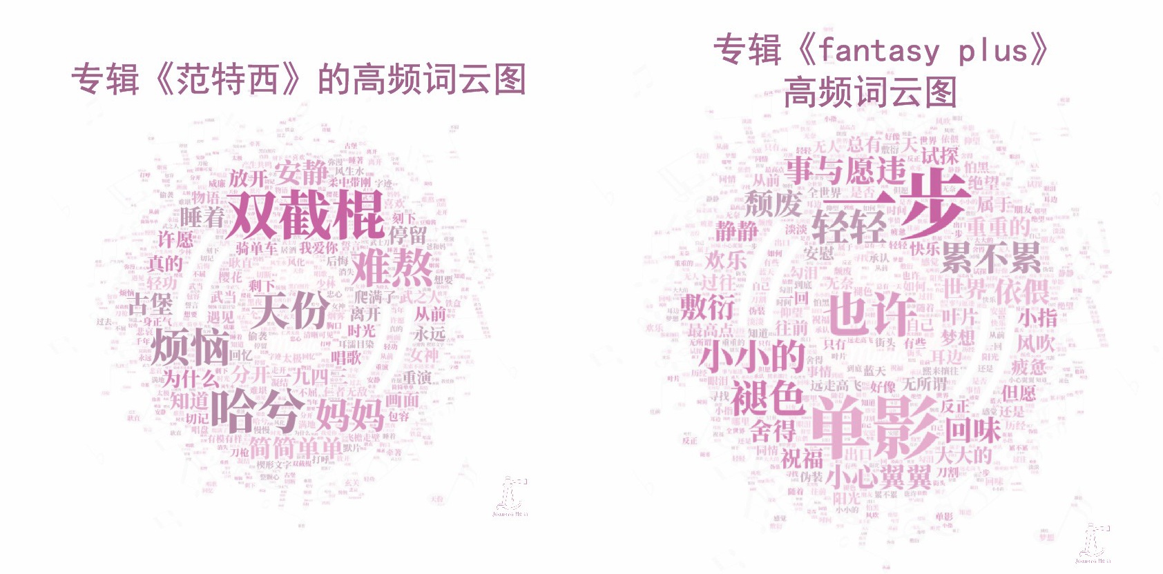 [澎湃新闻]《说好不哭》评价两极化 周杰伦回来了还是变了？