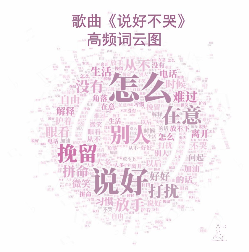 [澎湃新闻]《说好不哭》评价两极化 周杰伦回来了还是变了？