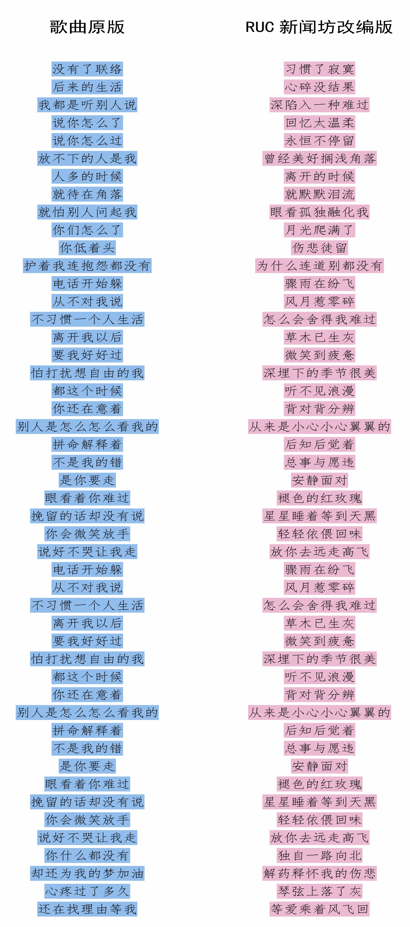 [澎湃新闻]《说好不哭》评价两极化 周杰伦回来了还是变了？