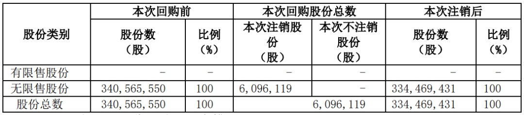 「中国证券报」这家公司股价连涨11个月 董事长为何突然离职？