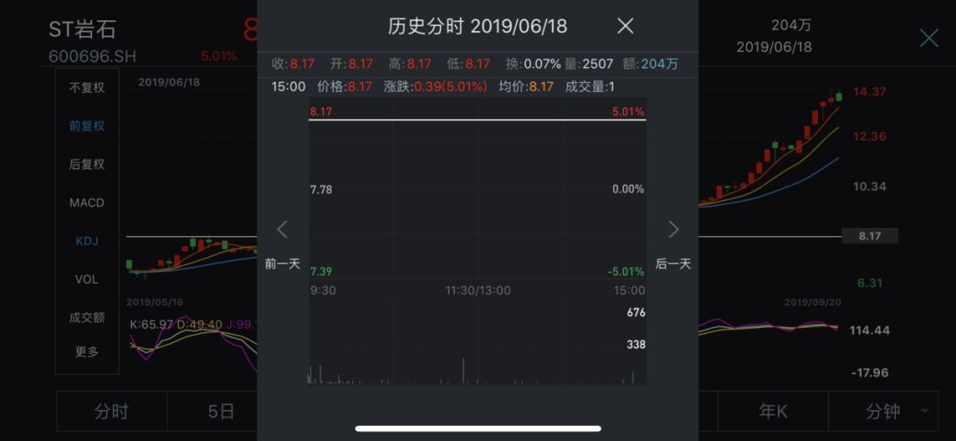 「中国证券报」这家公司股价连涨11个月 董事长为何突然离职？
