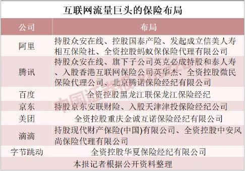 中国经济网@申通快递出资18000万，联手新浪和浙商，要干这件大事