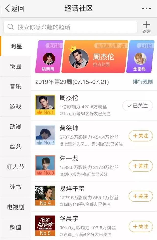 【东北网】扎心！第一批90后就要奔三了，网友：我不接受