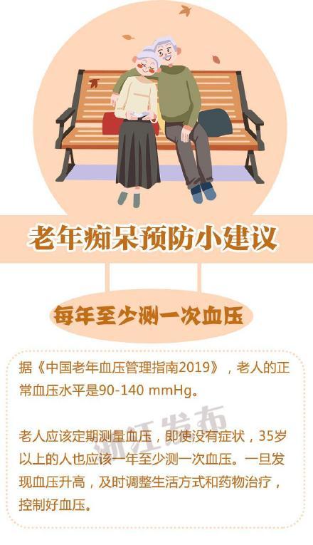 「光明网」老年痴呆要提前预防！做好这几件事可降低风险