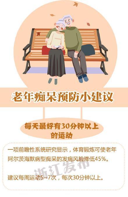 「光明网」老年痴呆要提前预防！做好这几件事可降低风险
