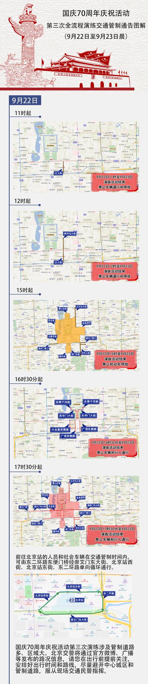 中国青年网@北京：9月21日至27日出行提示