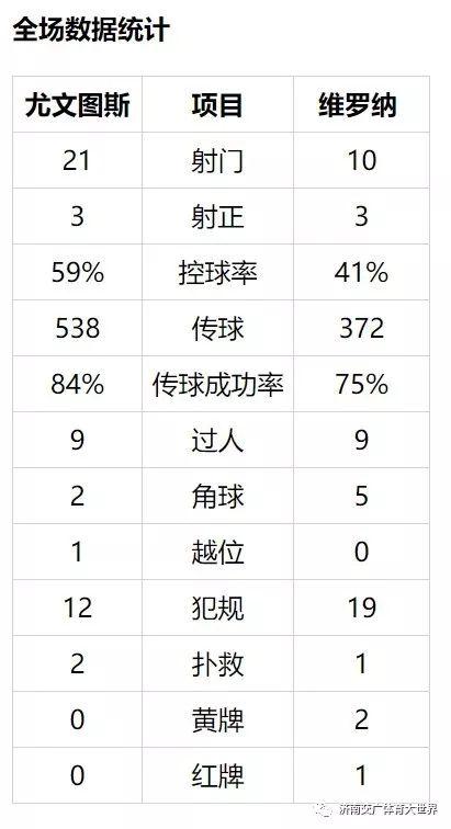 「光明网」意甲-C罗进球+助攻尤文2-1 国米2-0米兰