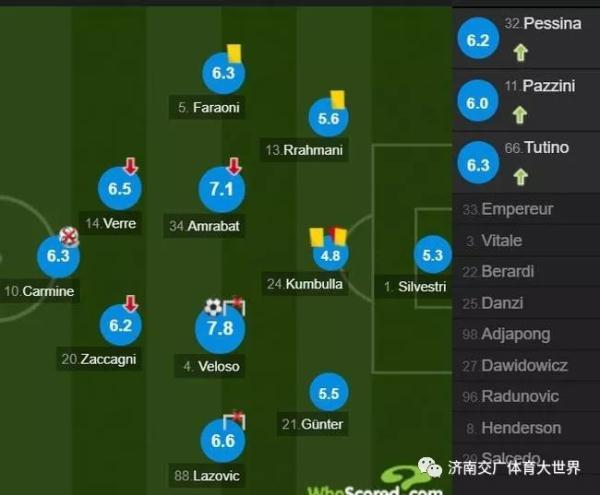 「光明网」意甲-C罗进球+助攻尤文2-1 国米2-0米兰