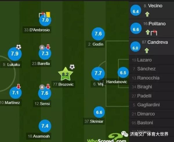 「光明网」意甲-C罗进球+助攻尤文2-1 国米2-0米兰