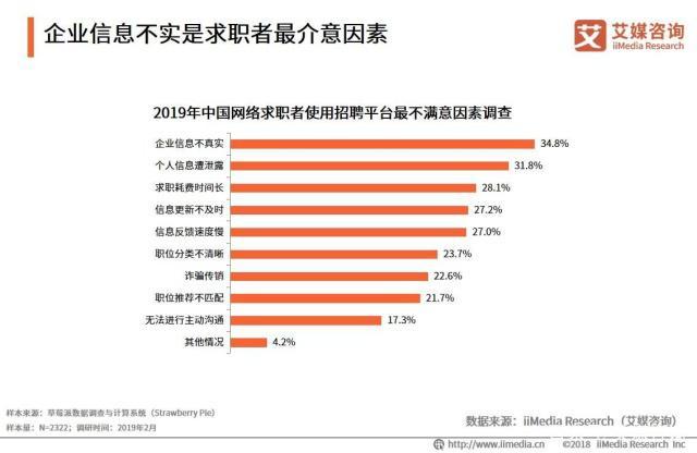 「南方都市报」简历倒卖黑产调查：低至3毛一条，700元买采集器无限量导数据
