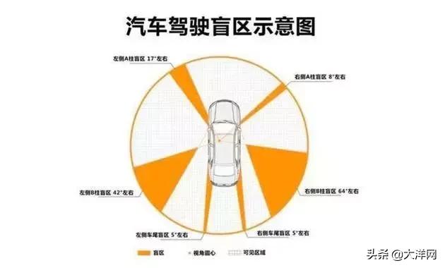 「大洋网」母女地下车库遭二次碾压，2岁女儿身亡……这个地方很危险
