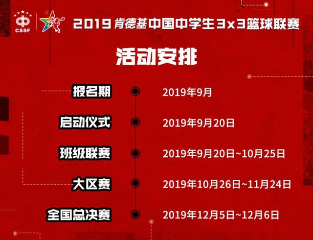 「上观新闻」姚明为何带病也要来给这场中学生三人篮球赛捧场？