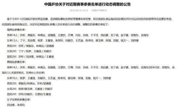 光明网@国乒主力战略轮换 女队将世界杯团体赛作为年底重中之重