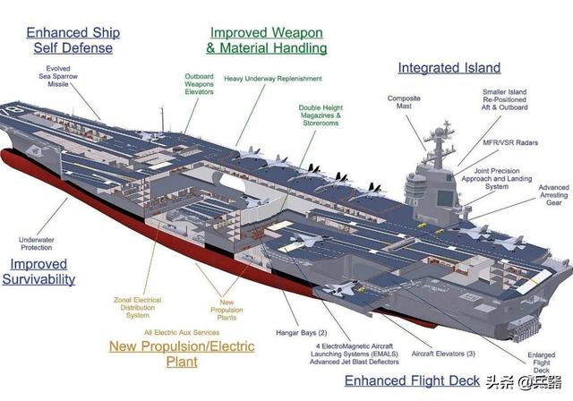 中国核动力航母什么时候曝光3大要点告诉你真的不会太久了