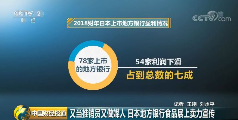 #央视#日本银行为防止企业倒闭碎了心 还帮客户找对象